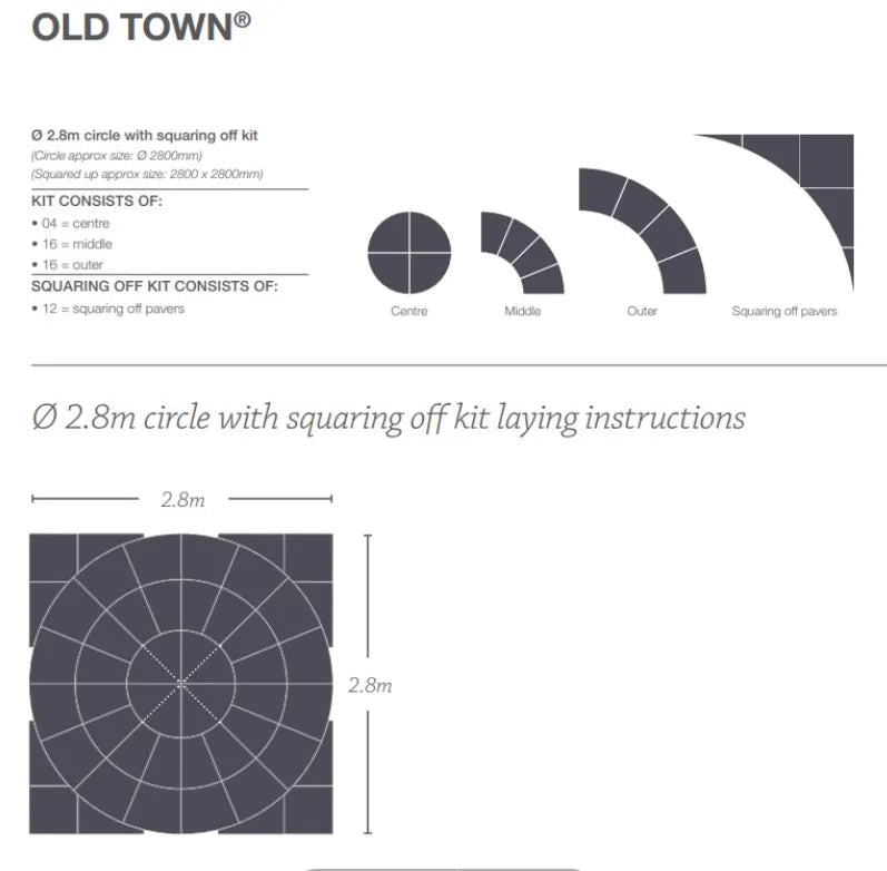 Old Town ECO Concrete Paving